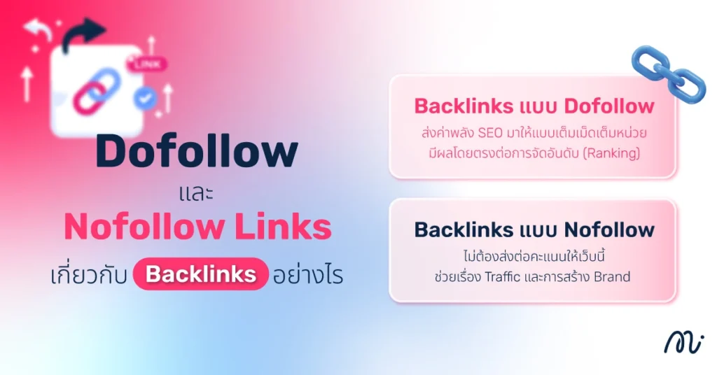 Dofollow และ Nofollow Links เกี่ยวกับ Backlinks อย่างไร