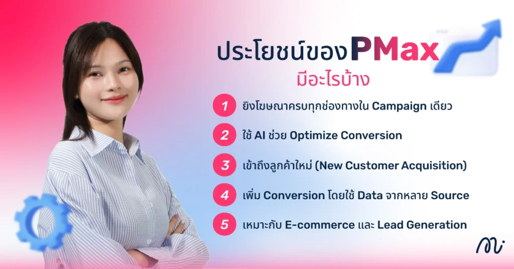 ประโยชน์ของ PMax มีอะไรบ้าง