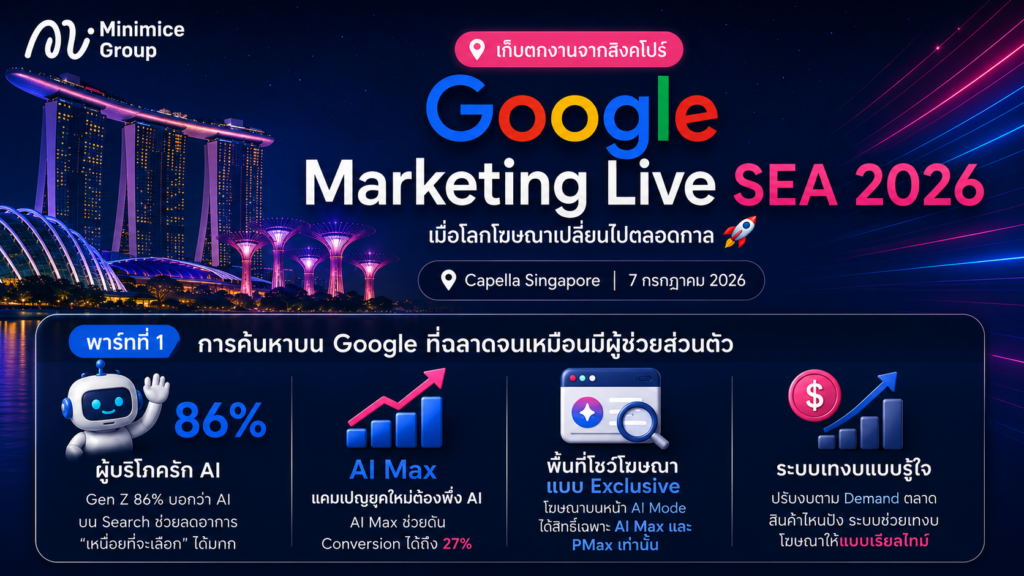 การค้นหาบน Google ที่ฉลาดจนเหมือนมีผู้ช่วยส่วนตัว