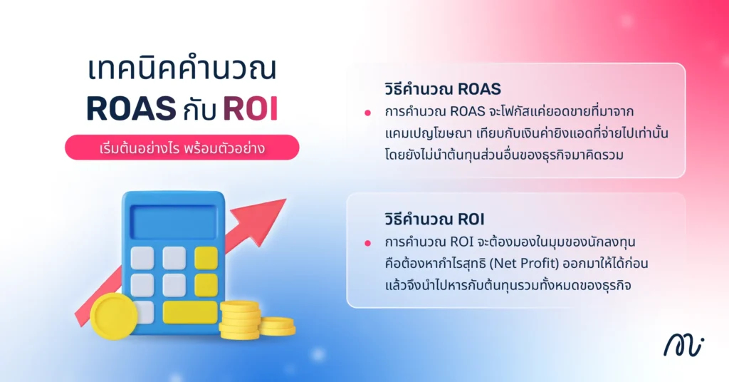 เทคนิคคำนวณ ROAS กับ ROI เริ่มต้นอย่างไร พร้อมตัวอย่าง