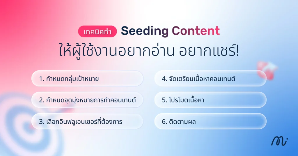 เทคนิคทำ Seeding Content ให้ผู้ใช้งานอยากอ่าน อยากแชร์!