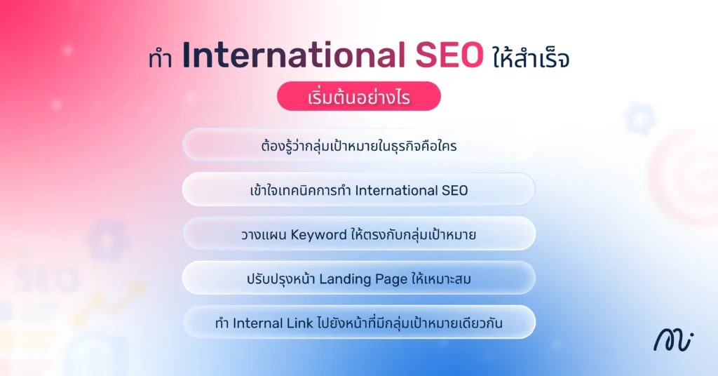 ทำ International SEO ให้สำเร็จ เริ่มต้นอย่างไร