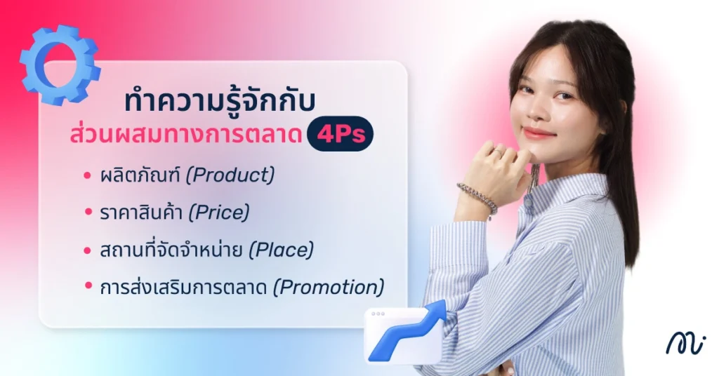ทำความรู้จักกับ ส่วนผสมทางการตลาด 4Ps