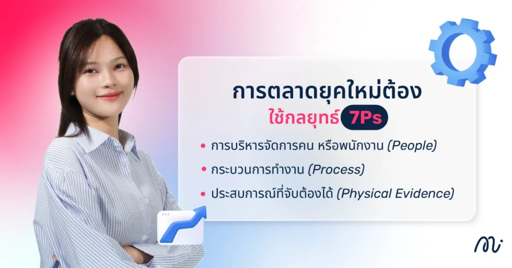 การตลาดยุคใหม่ต้องใช้กลยุทธ์ 7Ps