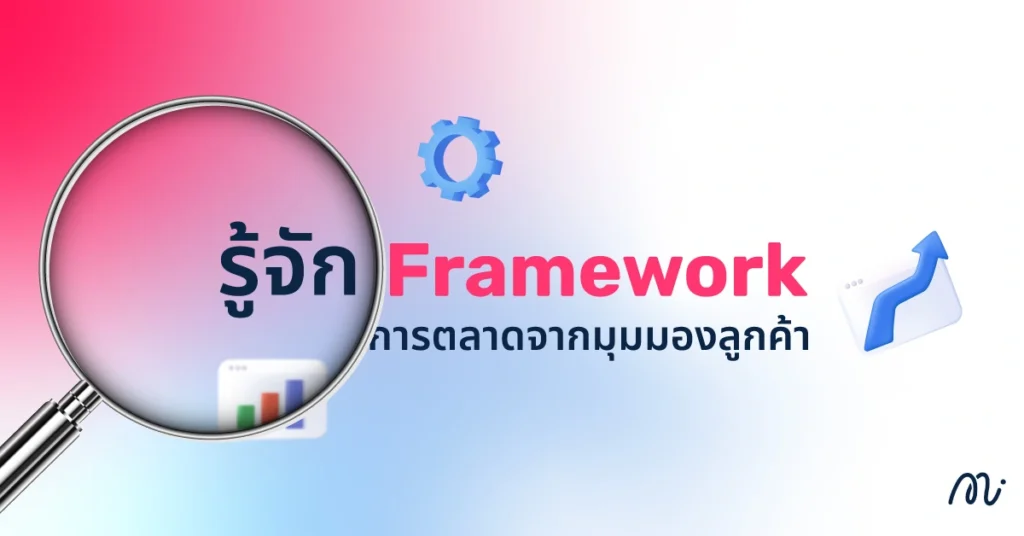 รู้จัก 4Cs Framework การตลาดจากมุมมองลูกค้า