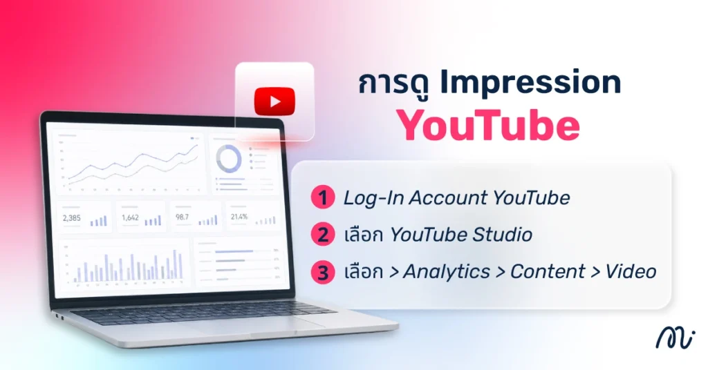 การดู Impression ใน YouTube