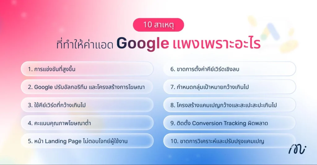 10 สาเหตุที่ทำให้ค่าแอด Google แพงเพราะอะไร