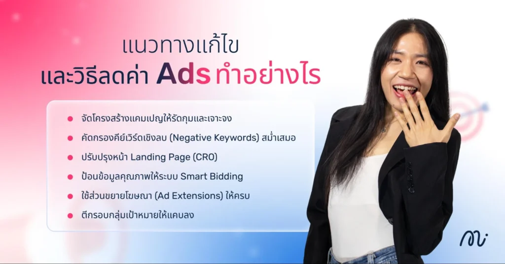 แนวทางแก้ไข และวิธีลดค่า Ads ทำอย่างไร