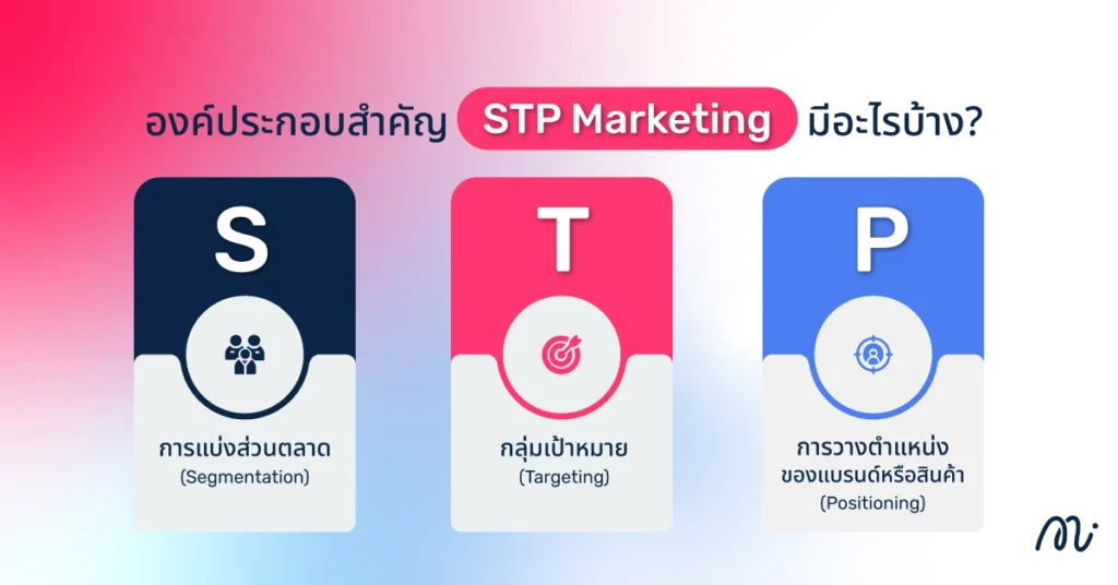 องค์ประกอบสำคัญของ STP Marketing มีอะไรบ้าง?