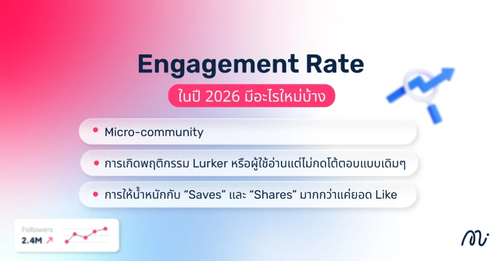 Engagement Rate ในปี 2026 มีอะไรใหม่บ้าง