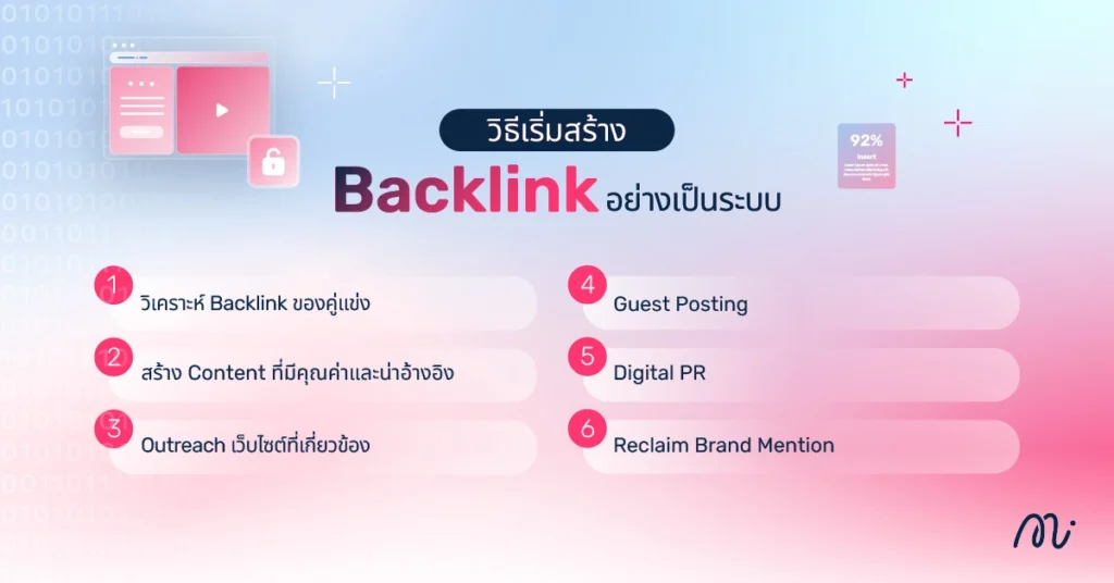 วิธีเริ่มสร้าง Backlink อย่างเป็นระบบ