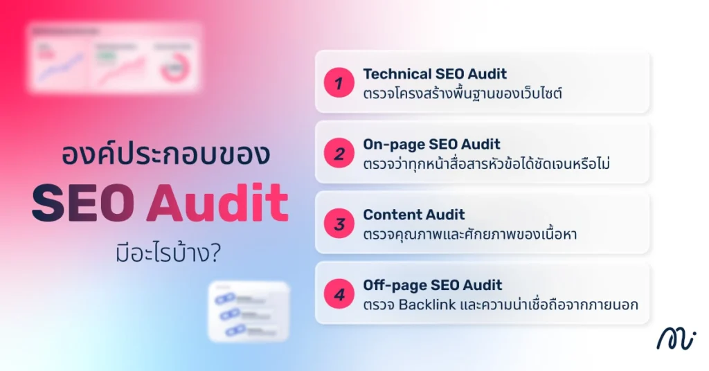 องค์ประกอบของ SEO Audit มีอะไรบ้าง?