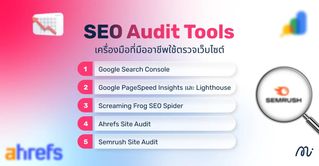 SEO Audit Tools เครื่องมือที่มืออาชีพใช้ตรวจเว็บไซต์