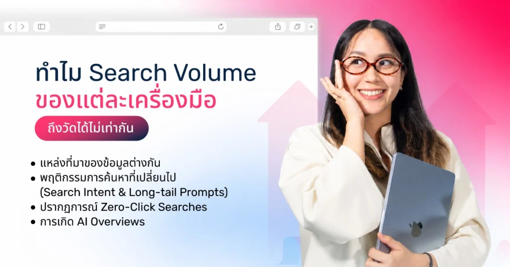 ทำไม Search Volume ของแต่ละเครื่องมือถึงวัดได้ไม่เท่ากัน