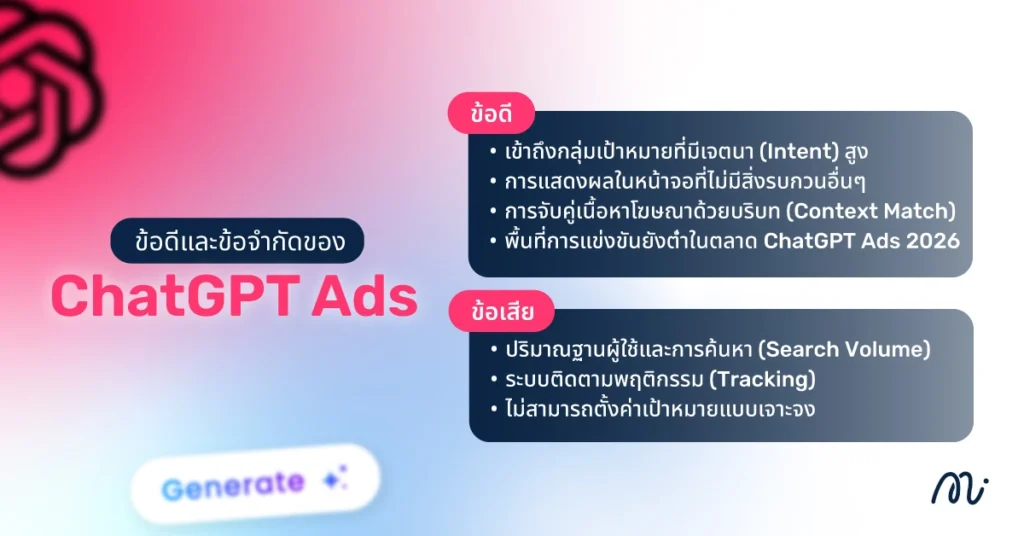 ข้อดีและข้อจำกัดของ ChatGPT Ads