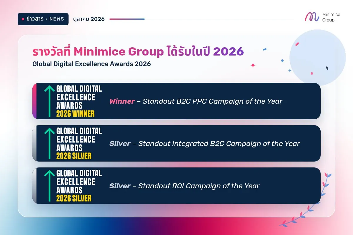 รางวัลที่ Minimice Group ได้รับจาก Global Digital Excellence Awards 2026 พร้อมตราสัญลักษณ์รางวัลอย่างเป็นทางการ: Winner – Standout B2C PPC Campaign of the Year, Silver – Standout Integrated B2C Campaign of the Year และ Silver – Standout ROI Campaign of the Year
